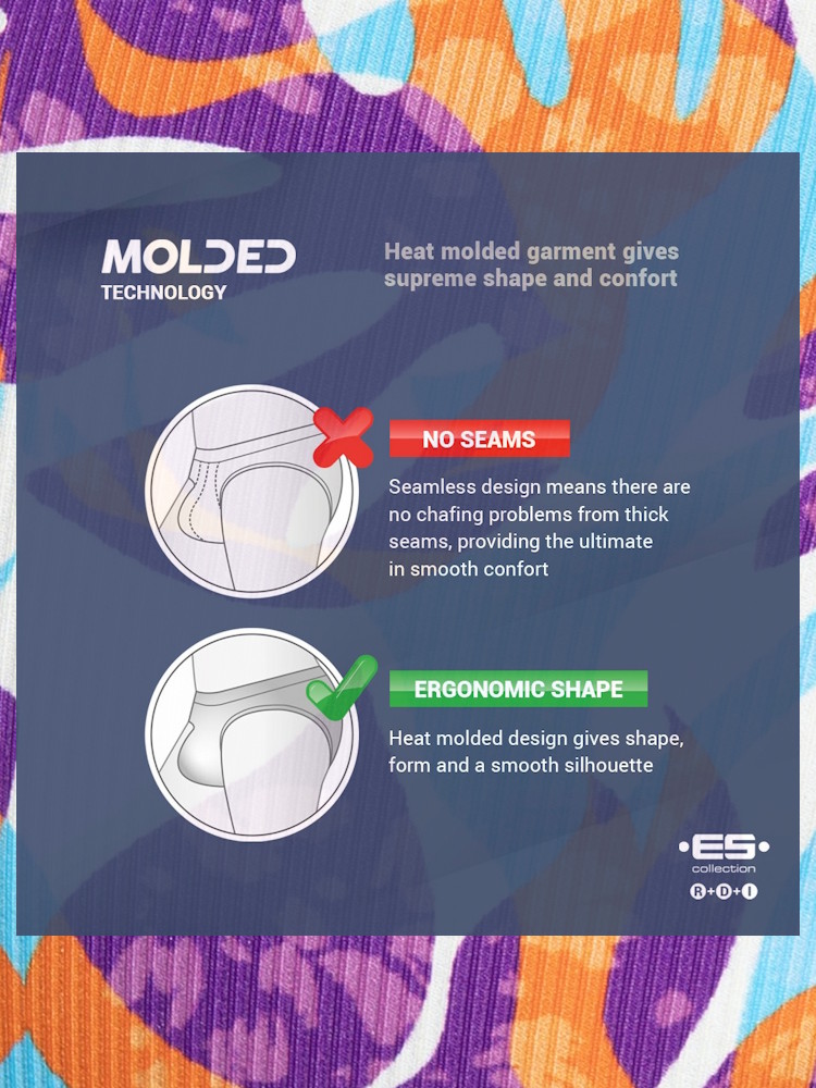 Es Collection Un654 Garden Rib Thong Turquoise 1