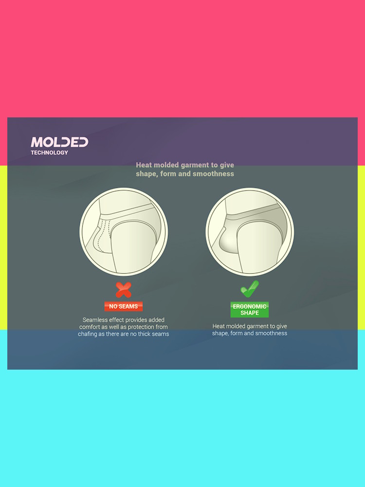 The Alpha Vault Neon Titan Swim Pack Addicted PYT 7