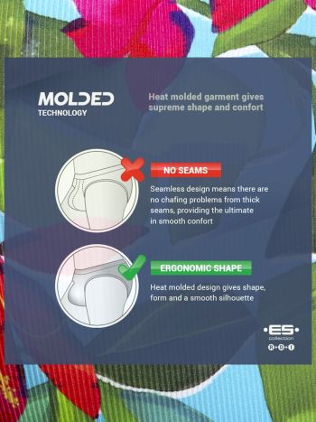 Es Collection Un662 Bold Flowers Bikini Brief Turquoise 1