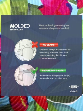 Es Collection Un663 Bold Flowers Brief Turquoise 1